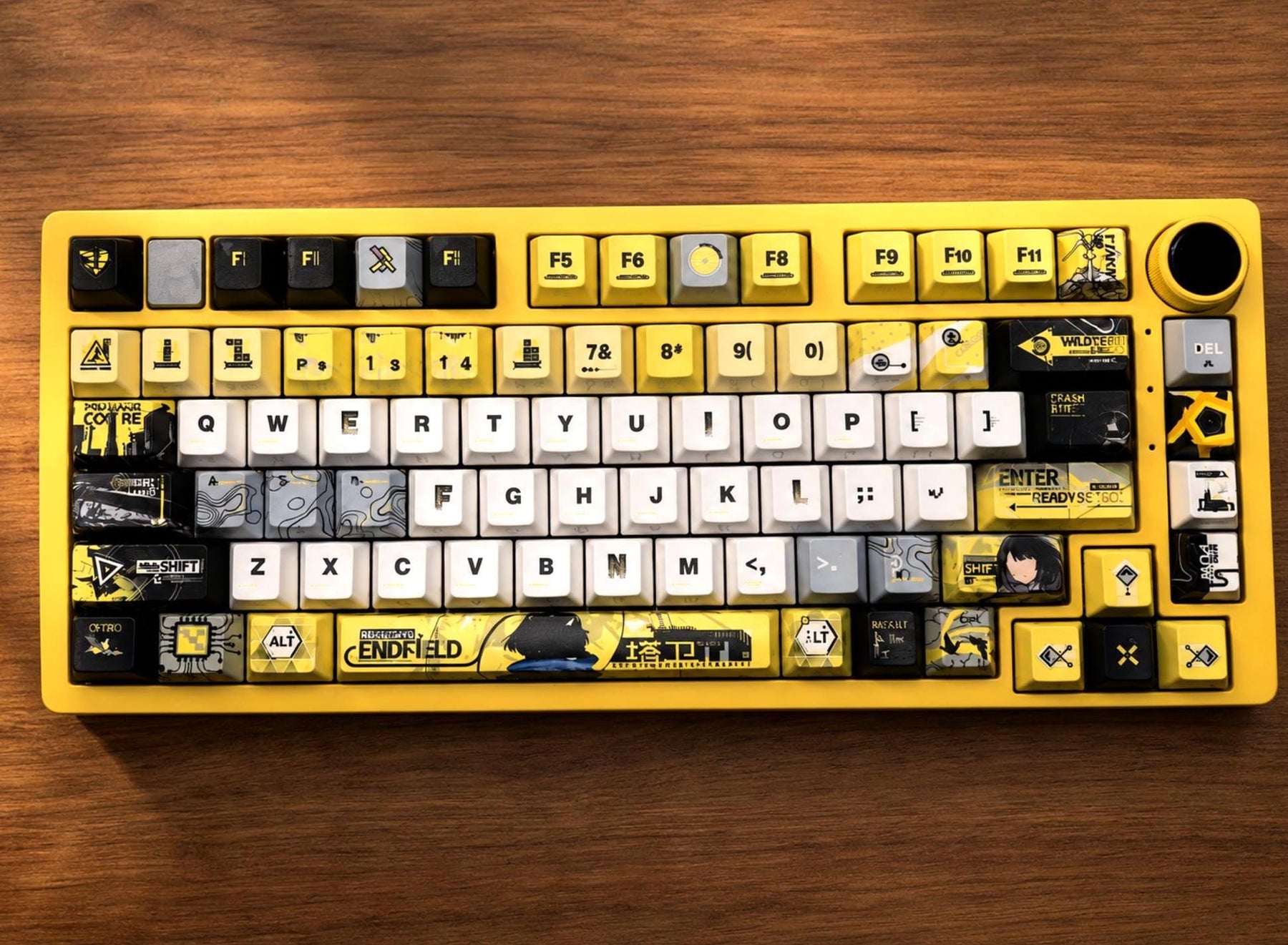 Arknights Endfield Keycap Set - Endministrator 122 Keys Custom Set | Cherry Profile | Top Printed